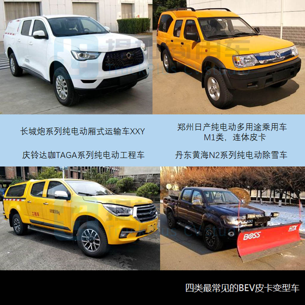 江淮中卡“猛兽”家族来袭,工信部第349批新产品公示之N类货车基本型概述下篇 - 第9张 - 提加商用车网 江淮中卡“猛兽”家族来袭,工信部第349批新产品公示之N类货车基本型概述下篇 - 第9张