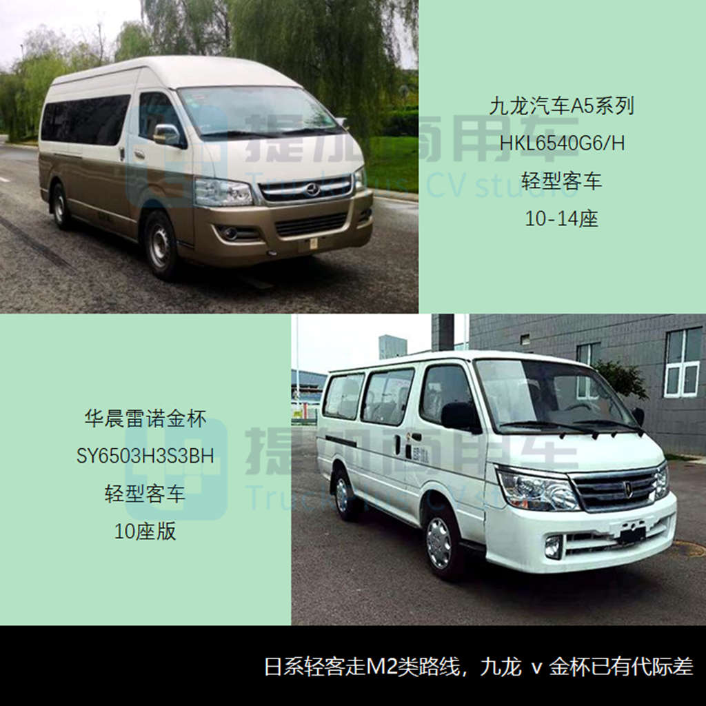 福田“考斯特”新车来袭,青岛美锦新军杀入,工信部第349批新产品公示概述之M类客车篇 - 第11张 - 提加商用车网 福田“考斯特”新车来袭,青岛美锦新军杀入,工信部第349批新产品公示概述之M类客车篇 - 第11张