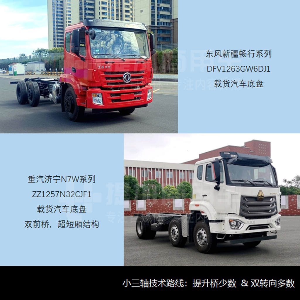 欧曼银河载货车来袭,江淮麒麟新车抢眼,工信部第349批新产品公示之N类重卡概述 - 第11张 - 提加商用车网 欧曼银河载货车来袭,江淮麒麟新车抢眼,工信部第349批新产品公示之N类重卡概述 - 第11张