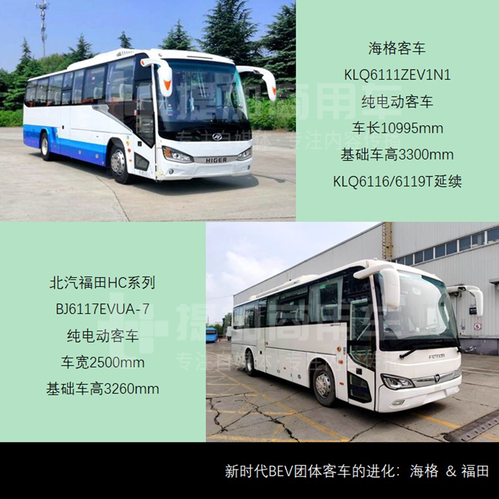 星锐轻客新造型曝光,金旅双层巴士抢眼,第348批客车新品公示概述 - 第9张 - 提加商用车网 星锐轻客新造型曝光,金旅双层巴士抢眼,第348批客车新品公示概述 - 第9张