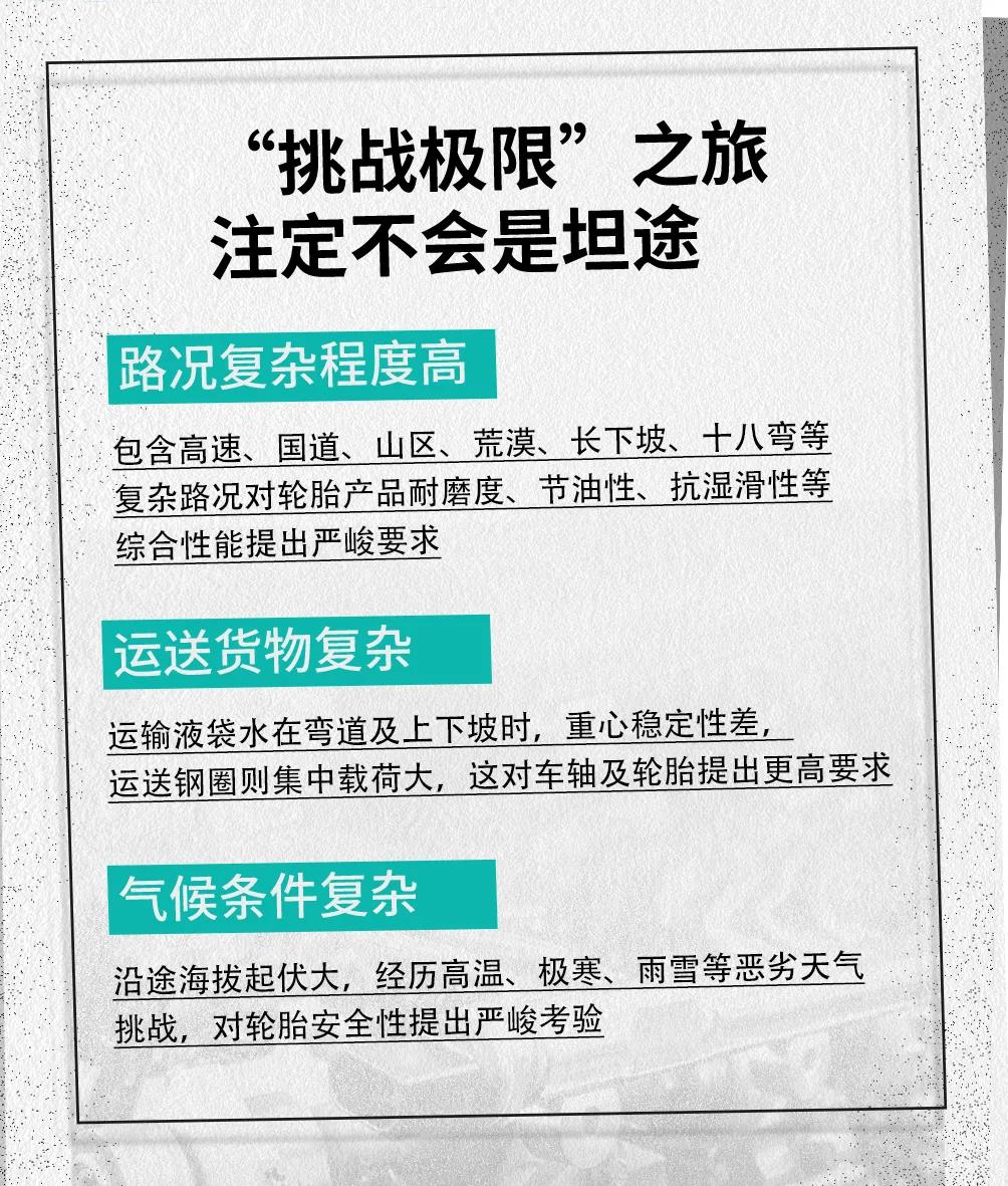收官!征行万里心无畏,艰难挑战化坦途 - 第3张 - 提加商用车网 收官!征行万里心无畏,艰难挑战化坦途 - 第3张