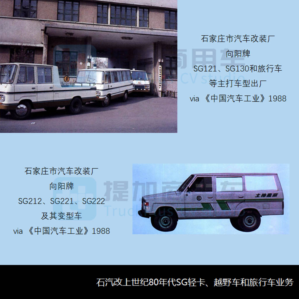 前身与石家庄两大汽车厂有关,今被正式叫停,石家庄中博汽车这些年到底经历了啥? - 第2张 - 提加商用车网 前身与石家庄两大汽车厂有关,今被正式叫停,石家庄中博汽车这些年到底经历了啥? - 第2张