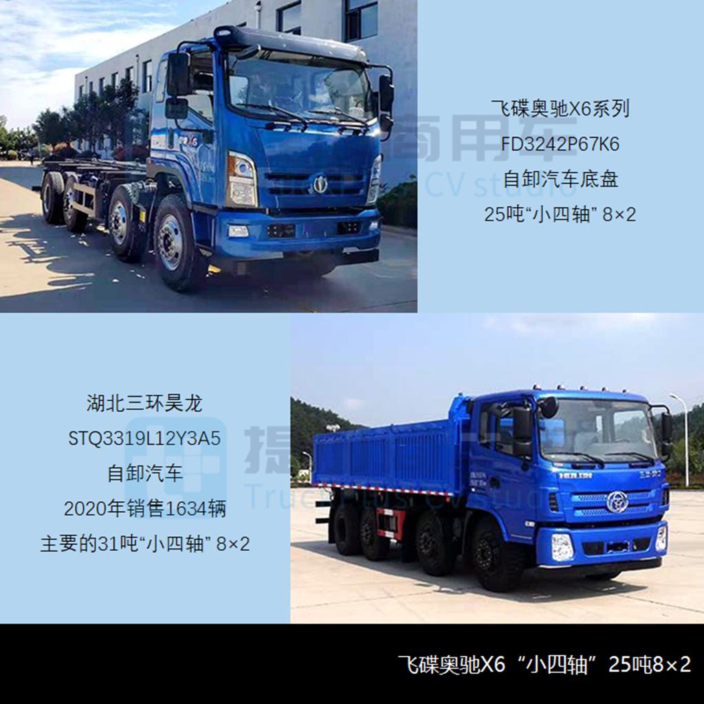 飞碟奥驰25吨级小四轴抢眼,工信部第350批新产品公示之N类重卡篇 - 第2张 - 提加商用车网 飞碟奥驰25吨级小四轴抢眼,工信部第350批新产品公示之N类重卡篇 - 第2张