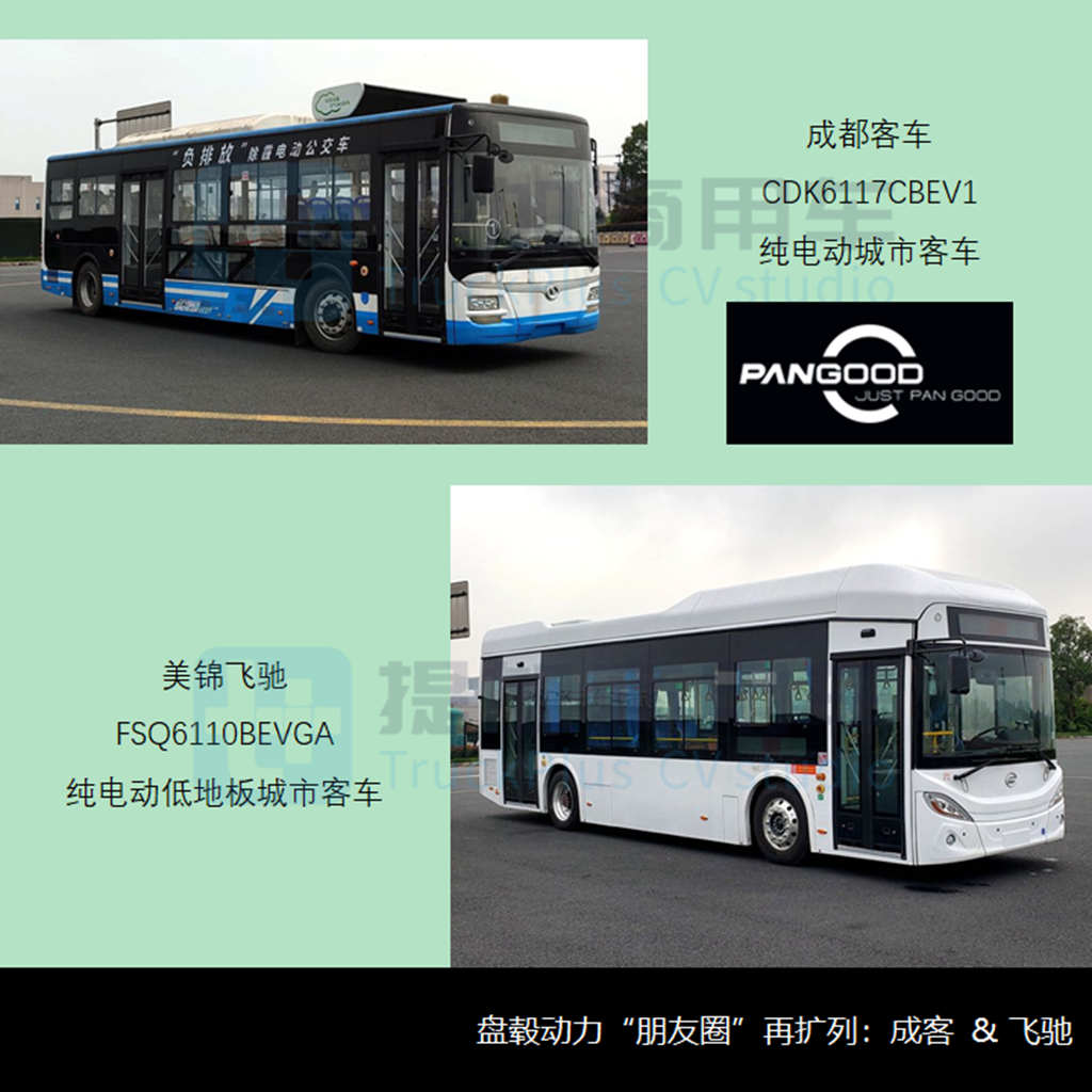 申报数量降至年度最低,金龙新一代中型公交抢眼,工信部第350批M类客车新品公示概述 - 第6张 - 提加商用车网 申报数量降至年度最低,金龙新一代中型公交抢眼,工信部第350批M类客车新品公示概述 - 第6张