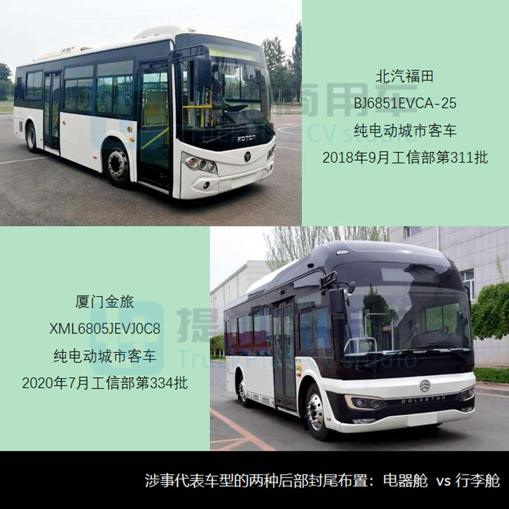 客车能装货吗?工信部发话了,带您看客车“后部载货空间”的前世今生 - 第3张 - 提加商用车网 客车能装货吗?工信部发话了,带您看客车“后部载货空间”的前世今生 - 第3张