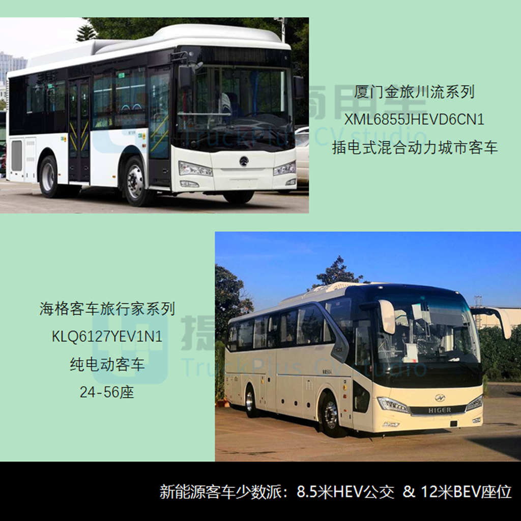 申报数量降至年度最低,金龙新一代中型公交抢眼,工信部第350批M类客车新品公示概述 - 第9张 - 提加商用车网 申报数量降至年度最低,金龙新一代中型公交抢眼,工信部第350批M类客车新品公示概述 - 第9张