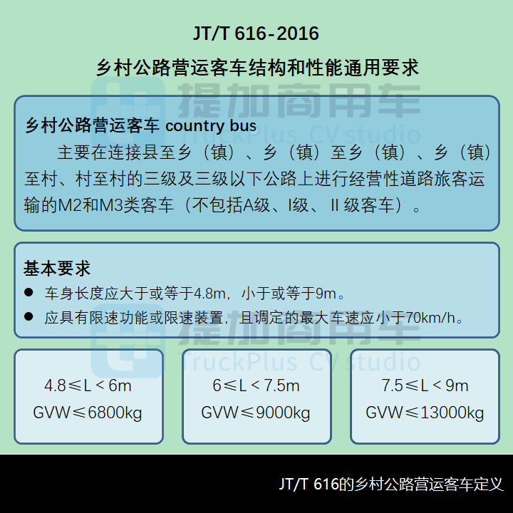 客车能装货吗?工信部发话了,带您看客车“后部载货空间”的前世今生 - 第9张 - 提加商用车网 客车能装货吗?工信部发话了,带您看客车“后部载货空间”的前世今生 - 第9张