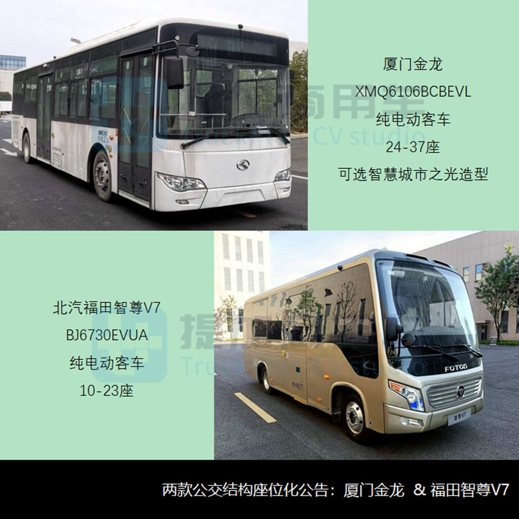 申报数量降至年度最低,金龙新一代中型公交抢眼,工信部第350批M类客车新品公示概述 - 第10张 - 提加商用车网 申报数量降至年度最低,金龙新一代中型公交抢眼,工信部第350批M类客车新品公示概述 - 第10张