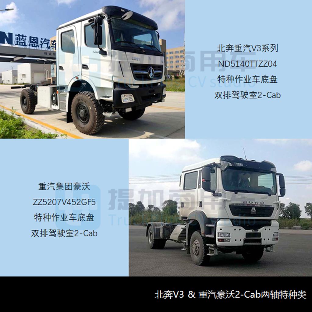 飞碟奥驰25吨级小四轴抢眼,工信部第350批新产品公示之N类重卡篇 - 第10张 - 提加商用车网 飞碟奥驰25吨级小四轴抢眼,工信部第350批新产品公示之N类重卡篇 - 第10张
