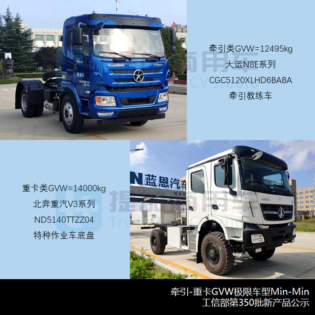 皮卡消失,总量迎来年末谷底,工信部第350批新品公示之N类货车基本型篇 - 第10张 - 提加商用车网 皮卡消失,总量迎来年末谷底,工信部第350批新品公示之N类货车基本型篇 - 第10张