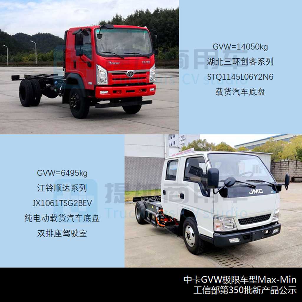 皮卡消失,总量迎来年末谷底,工信部第350批新品公示之N类货车基本型篇 - 第11张 - 提加商用车网 皮卡消失,总量迎来年末谷底,工信部第350批新品公示之N类货车基本型篇 - 第11张