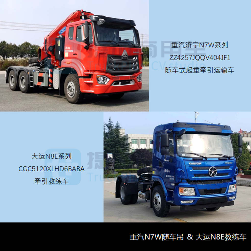 申报数量强劲反弹,电动新品坚挺,工信部第350批N类牵引车新品公示概述 - 第11张 - 提加商用车网 申报数量强劲反弹,电动新品坚挺,工信部第350批N类牵引车新品公示概述 - 第11张