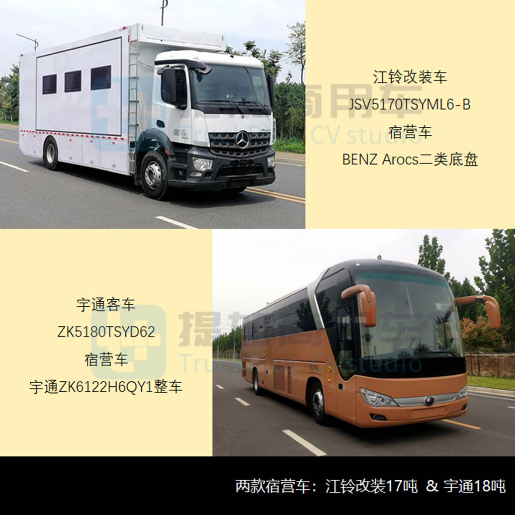 两款罕见的全驱越野底盘抢眼,工信部第349批商旅类专用车新品公示概述 - 第12张 - 提加商用车网 两款罕见的全驱越野底盘抢眼,工信部第349批商旅类专用车新品公示概述 - 第12张