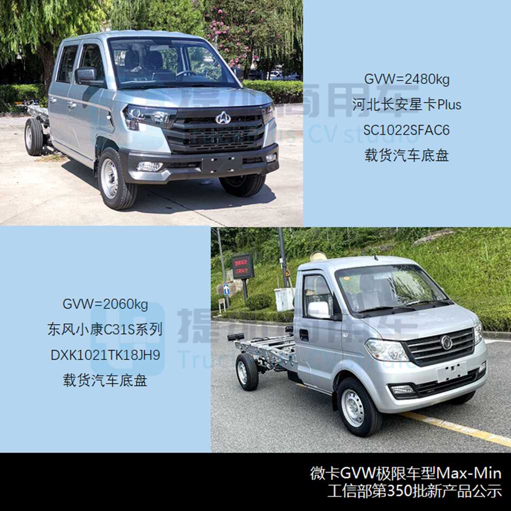 皮卡消失,总量迎来年末谷底,工信部第350批新品公示之N类货车基本型篇 - 第13张 - 提加商用车网 皮卡消失,总量迎来年末谷底,工信部第350批新品公示之N类货车基本型篇 - 第13张