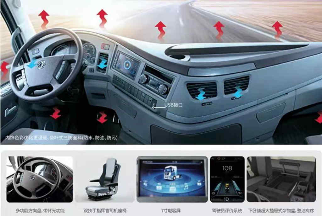 谁说国六不省油?东风天龙KX国六520极致油耗 全能高效 - 第6张 - 提加商用车网 谁说国六不省油?东风天龙KX国六520极致油耗 全能高效 - 第6张