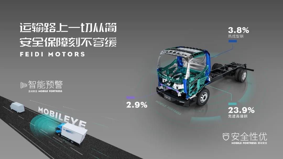 @双十一尾款人,飞碟W5让你秒变收货人 - 第4张 - 提加商用车网 @双十一尾款人,飞碟W5让你秒变收货人 - 第4张