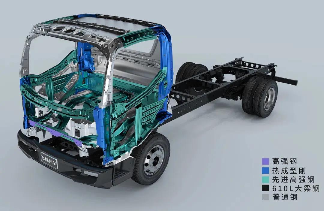 围观“OMG式”飞碟汽车测评,太上头了! - 第2张 - 提加商用车网 围观“OMG式”飞碟汽车测评,太上头了! - 第2张