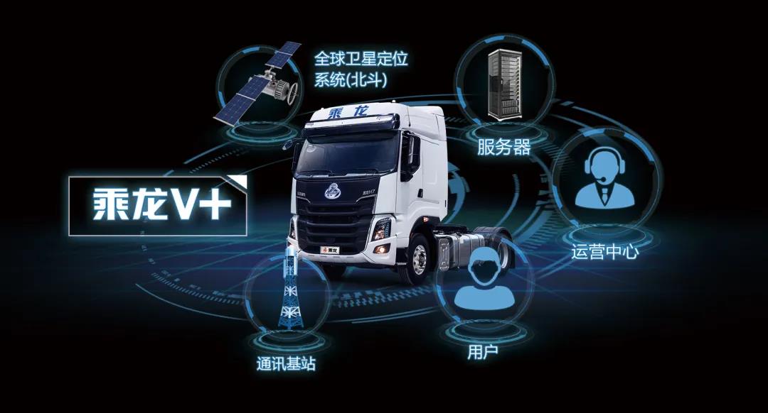 大马力+自动挡,乘龙H7自动挡快递车,助你无忧应对双11! - 第6张 - 提加商用车网 大马力+自动挡,乘龙H7自动挡快递车,助你无忧应对双11! - 第6张