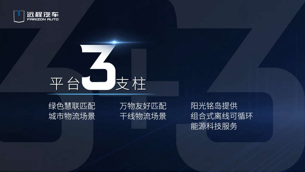 积极推动全价值链碳中和,远程汽车展现中国绿色力量 - 第11张 - 提加商用车网 积极推动全价值链碳中和,远程汽车展现中国绿色力量 - 第11张