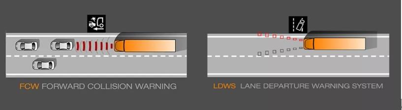乘龙H7陆航版,5大运输难题轻松搞定,助你征战干线物流! - 第4张 - 提加商用车网 乘龙H7陆航版,5大运输难题轻松搞定,助你征战干线物流! - 第4张