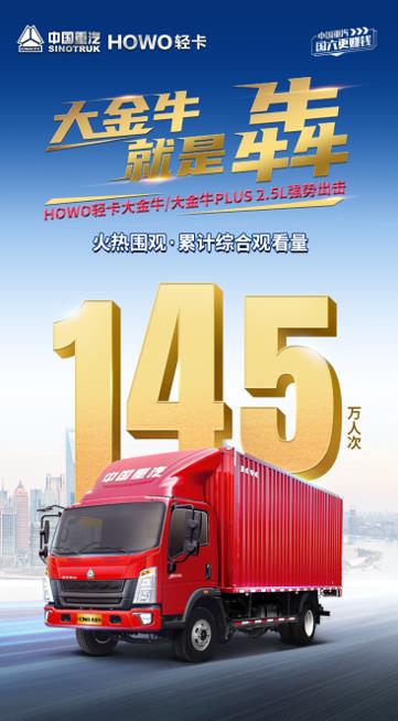 因“牛”而生!HOWO轻卡大金牛 轻卡界的YYDS - 第1张 - 提加商用车网 因“牛”而生!HOWO轻卡大金牛 轻卡界的YYDS - 第1张