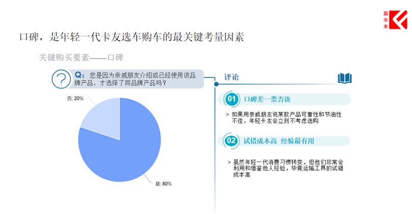 口碑铸就品牌力量 第三届赢未来-口碑车型评选结果发布 - 第4张