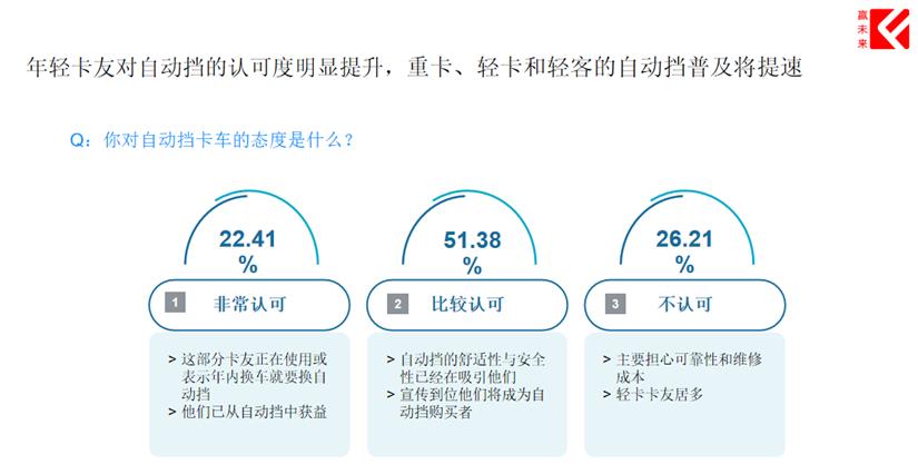 口碑铸就品牌力量 第三届赢未来-口碑车型评选结果发布 - 第13张