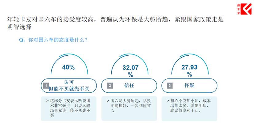 口碑铸就品牌力量 第三届赢未来-口碑车型评选结果发布 - 第14张