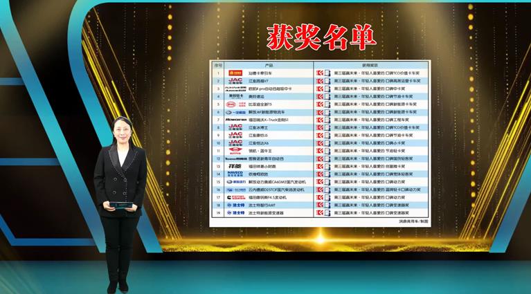 口碑铸就品牌力量 第三届赢未来-口碑车型评选结果发布 - 第15张