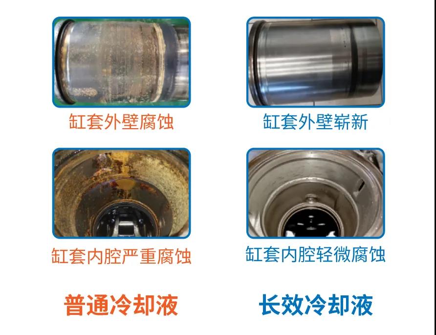 J7再添新科技!50万公里长效冷却液技术来了! - 第3张 - 提加商用车网 J7再添新科技!50万公里长效冷却液技术来了! - 第3张