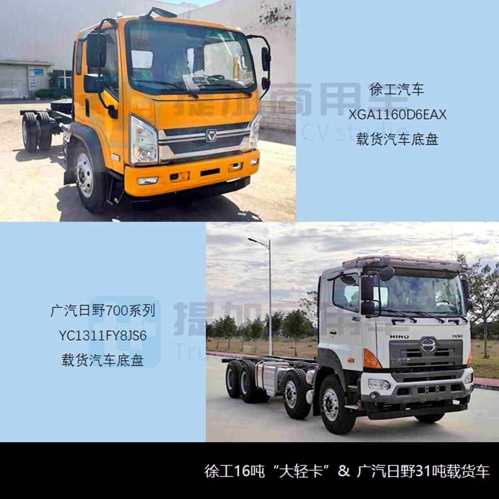 工信部第351批新品公示概述之N类重卡篇,重汽5轴特种车底盘很抢眼 - 第2张 - 提加商用车网 工信部第351批新品公示概述之N类重卡篇,重汽5轴特种车底盘很抢眼 - 第2张