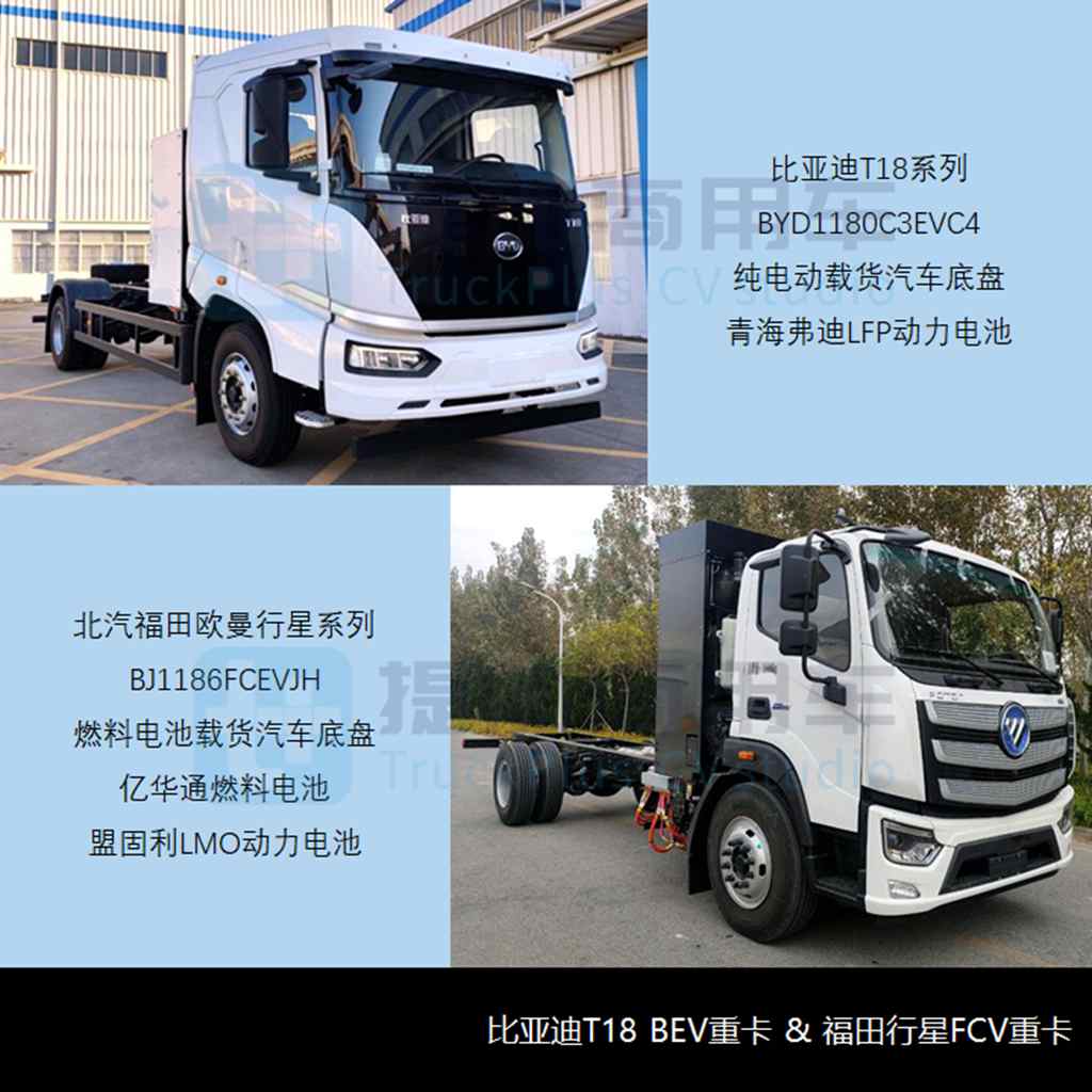 工信部第351批新品公示概述之N类重卡篇,重汽5轴特种车底盘很抢眼 - 第4张 - 提加商用车网 工信部第351批新品公示概述之N类重卡篇,重汽5轴特种车底盘很抢眼 - 第4张