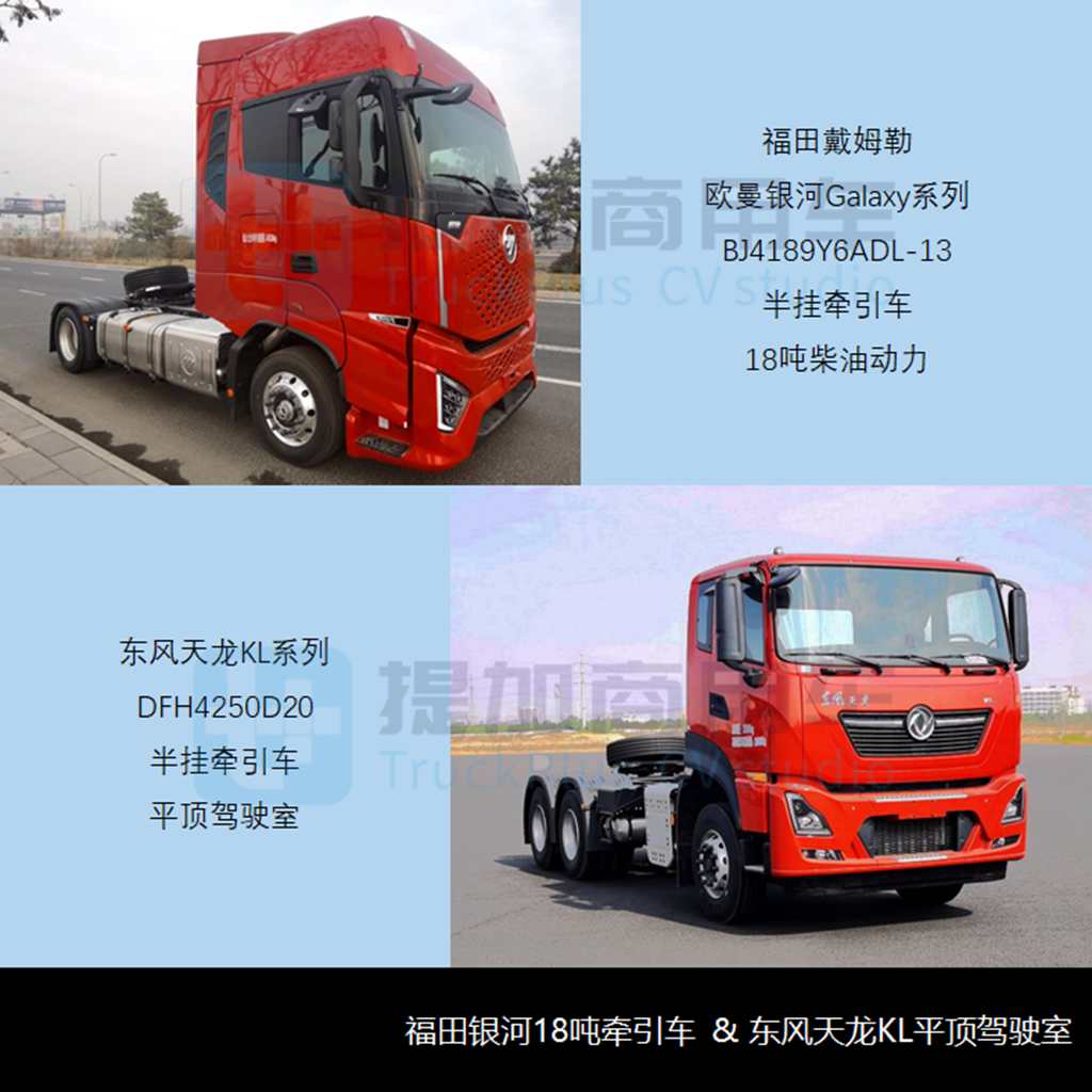 工信部第351批新品公示之N类牵引车新品概述 - 第4张 - 提加商用车网 工信部第351批新品公示之N类牵引车新品概述 - 第4张