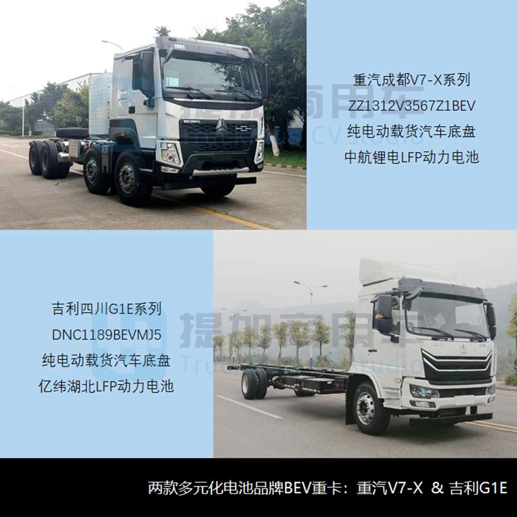 工信部第351批新品公示概述之N类重卡篇,重汽5轴特种车底盘很抢眼 - 第5张 - 提加商用车网 工信部第351批新品公示概述之N类重卡篇,重汽5轴特种车底盘很抢眼 - 第5张