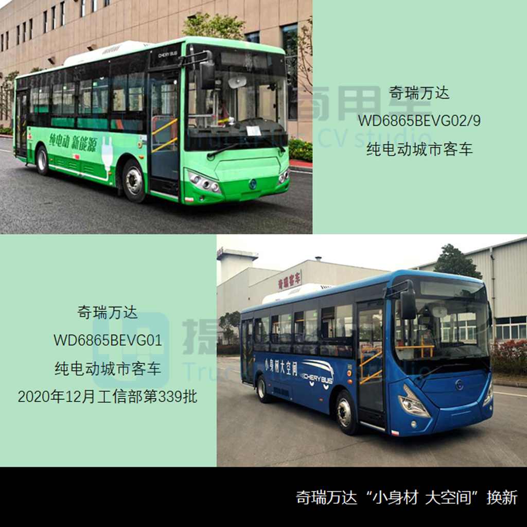 工信部第351批新产品公示概述之M类客车篇 - 第7张 - 提加商用车网 工信部第351批新产品公示概述之M类客车篇 - 第7张