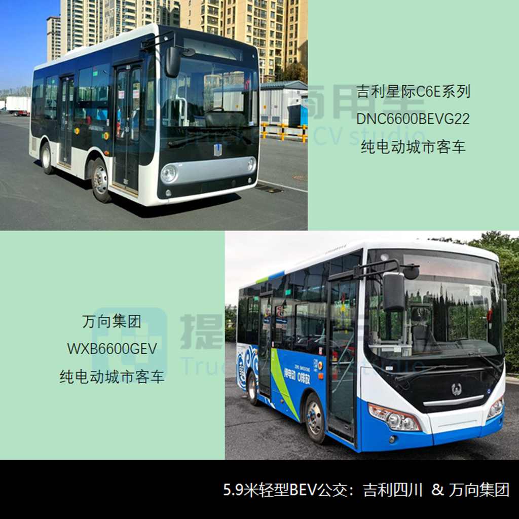 工信部第351批新产品公示概述之M类客车篇 - 第8张 - 提加商用车网 工信部第351批新产品公示概述之M类客车篇 - 第8张