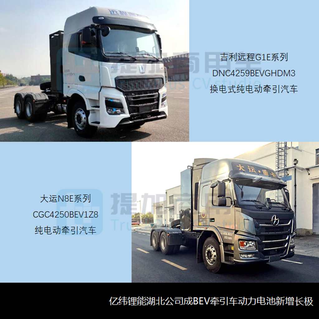 工信部第351批新品公示之N类牵引车新品概述 - 第9张 - 提加商用车网 工信部第351批新品公示之N类牵引车新品概述 - 第9张