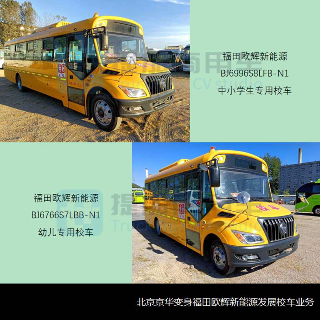 工信部第351批新产品公示概述之M类客车篇 - 第10张 - 提加商用车网 工信部第351批新产品公示概述之M类客车篇 - 第10张