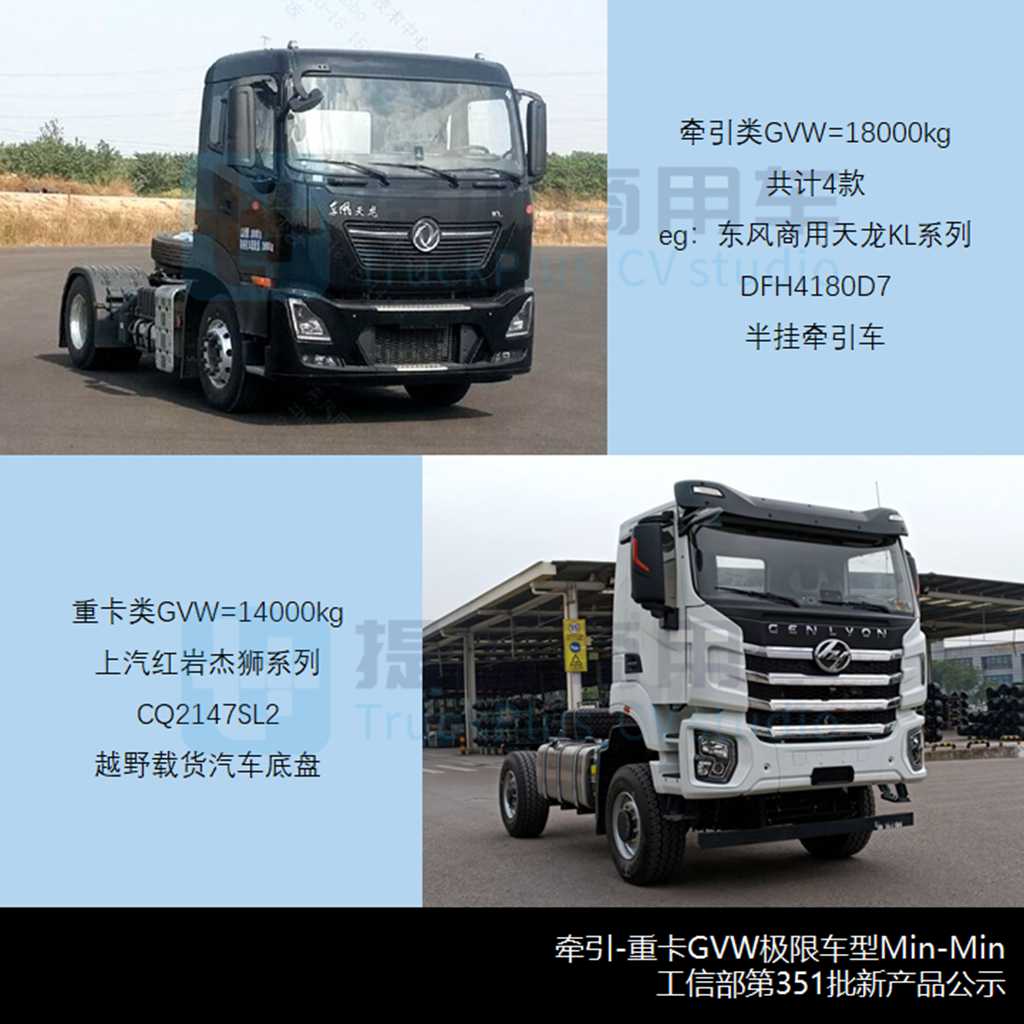 工信部第351批新产品公示概述之N类货车基本型篇 - 第10张 - 提加商用车网 工信部第351批新产品公示概述之N类货车基本型篇 - 第10张