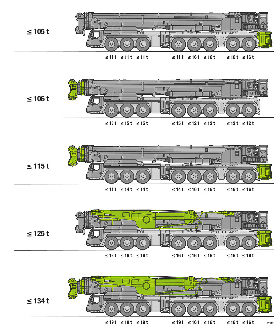 利勃海尔全新八轴机皇,LTM1650-8.1全地面起重机,您知道它有多强吗? - 第13张 - 提加商用车网 利勃海尔全新八轴机皇,LTM1650-8.1全地面起重机,您知道它有多强吗? - 第13张