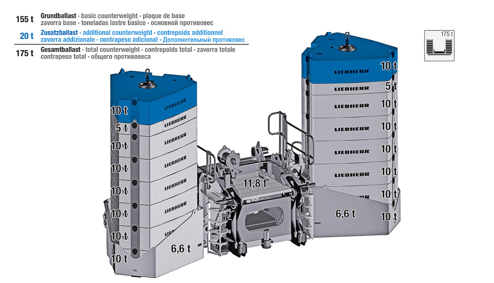 利勃海尔全新八轴机皇,LTM1650-8.1全地面起重机,您知道它有多强吗? - 第18张 - 提加商用车网 利勃海尔全新八轴机皇,LTM1650-8.1全地面起重机,您知道它有多强吗? - 第18张
