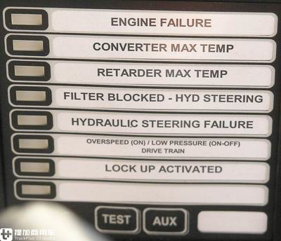 10X10驱动最大牵引600吨,工作十余年性能依然坚挺,再带您看一辆尼古拉斯Tractomas牵引车 - 第8张 - 提加商用车网 10X10驱动最大牵引600吨,工作十余年性能依然坚挺,再带您看一辆尼古拉斯Tractomas牵引车 - 第8张