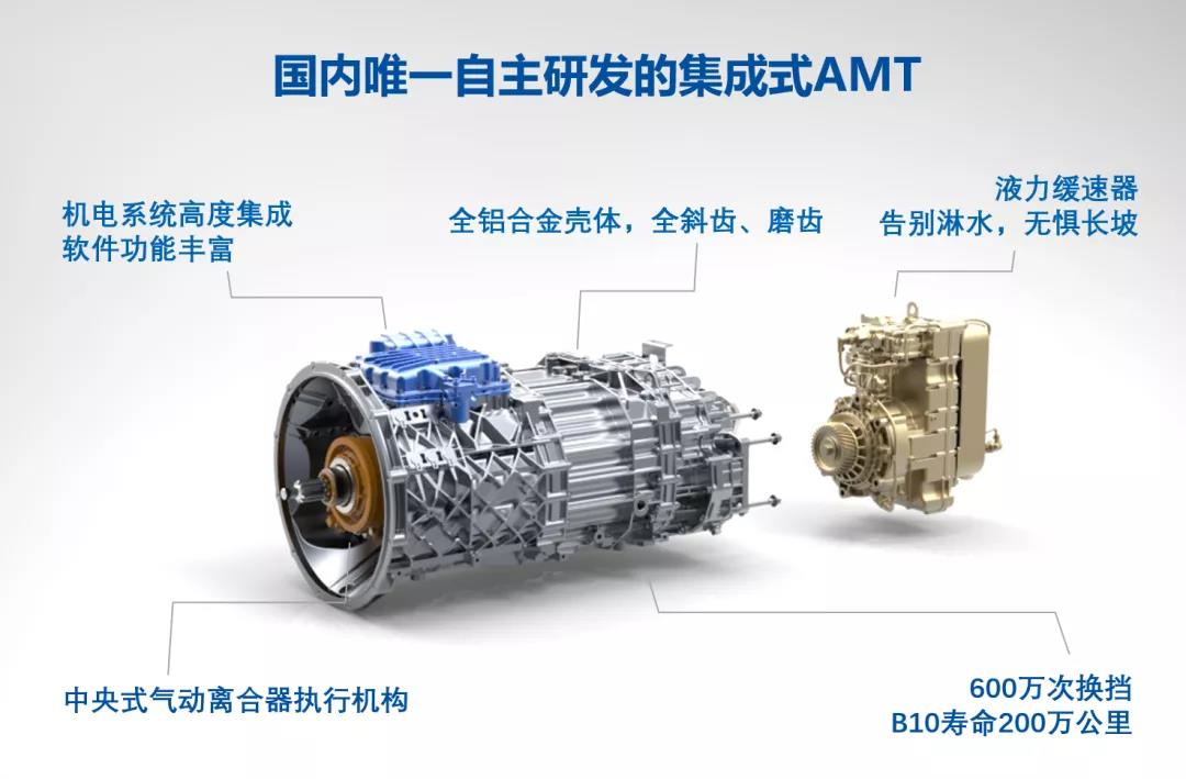 法士特黄金组合“智行+液缓”又被点单啦~! - 第3张 - 提加商用车网 法士特黄金组合“智行+液缓”又被点单啦~! - 第3张