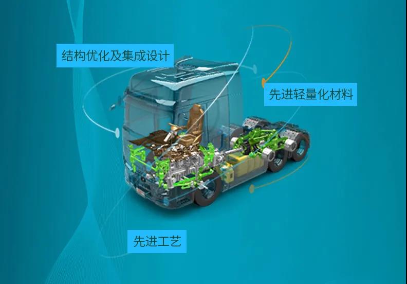 再次增购20台天龙GX!东风高端重卡“不负所望”! - 第5张 - 提加商用车网 再次增购20台天龙GX!东风高端重卡“不负所望”! - 第5张