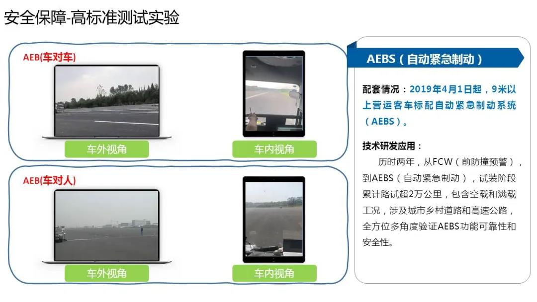 山东重工·潍柴动力2022年商务大会-亚星分会盛大召开 - 第6张 - 提加商用车网 山东重工·潍柴动力2022年商务大会-亚星分会盛大召开 - 第6张