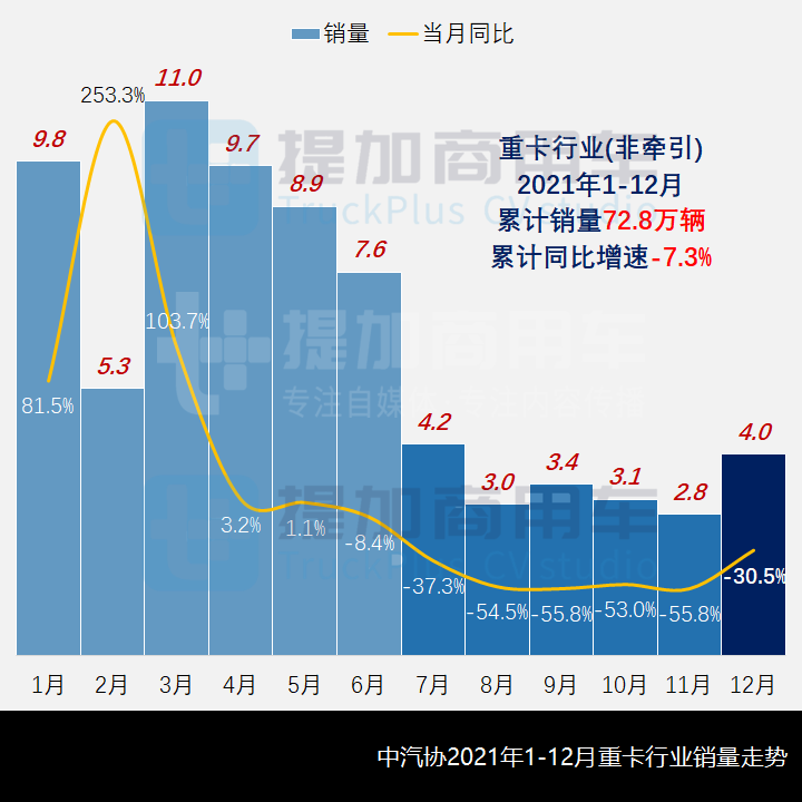 欧曼、华菱都推新前脸车型,工信部第352批新产品公示之N类重卡篇 - 第1张 - 提加商用车网 欧曼、华菱都推新前脸车型,工信部第352批新产品公示之N类重卡篇 - 第1张