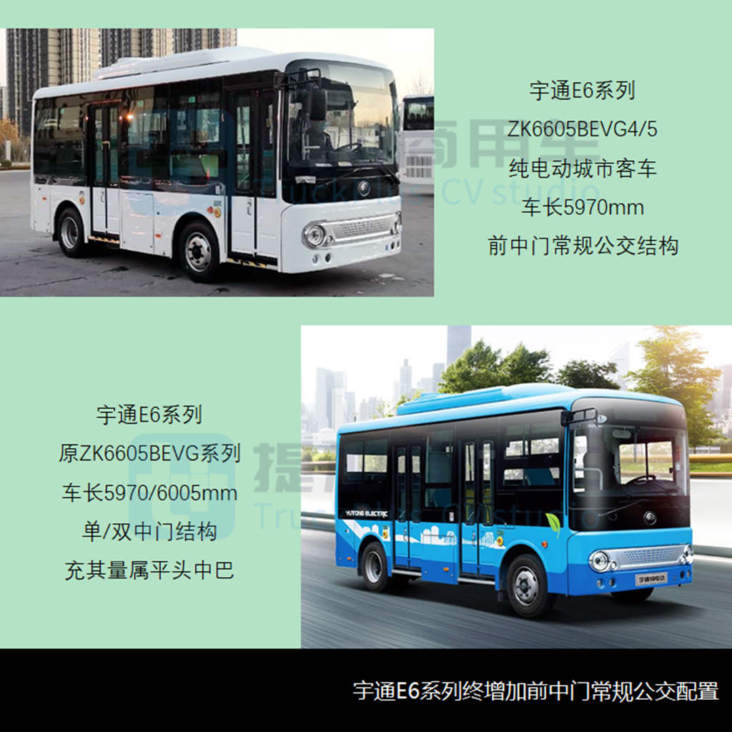 工信部第352批新产品公示概述之M类客车篇 - 第5张 - 提加商用车网 工信部第352批新产品公示概述之M类客车篇 - 第5张