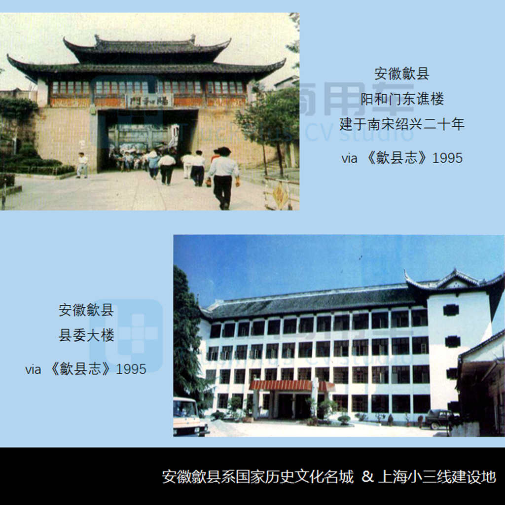 上海新华厂与“小三线”企业旧事——特别公示客改企业之沪皖篇(上) - 第6张 - 提加商用车网 上海新华厂与“小三线”企业旧事——特别公示客改企业之沪皖篇(上) - 第6张