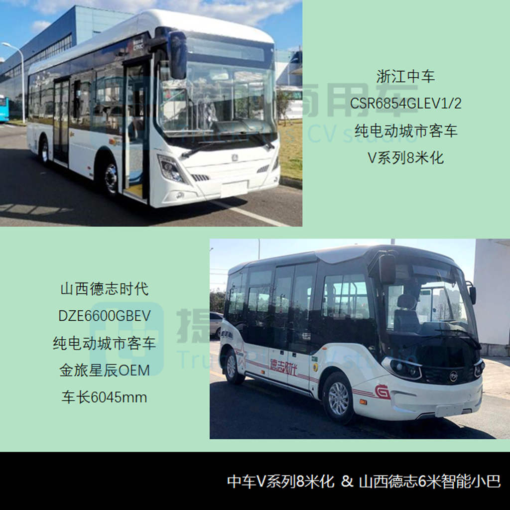 工信部第352批新产品公示概述之M类客车篇 - 第8张 - 提加商用车网 工信部第352批新产品公示概述之M类客车篇 - 第8张