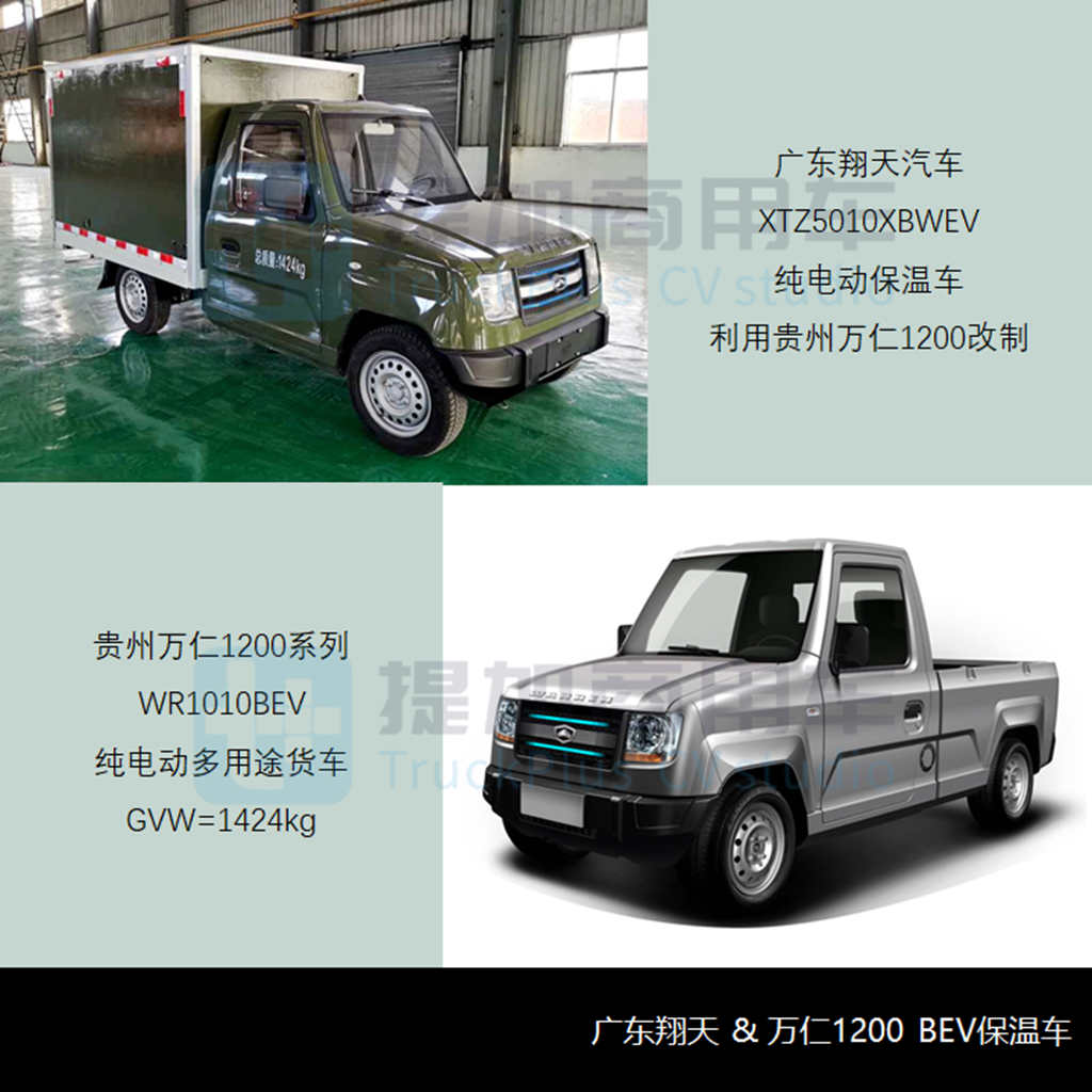 五菱征途“小皮卡”来袭,工信部第352批新品公示概述之N类皮卡篇 - 第8张 - 提加商用车网 五菱征途“小皮卡”来袭,工信部第352批新品公示概述之N类皮卡篇 - 第8张